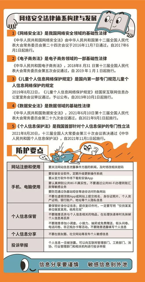 筑牢數字防線 不可不知的網絡安全知識與軟件研發要點